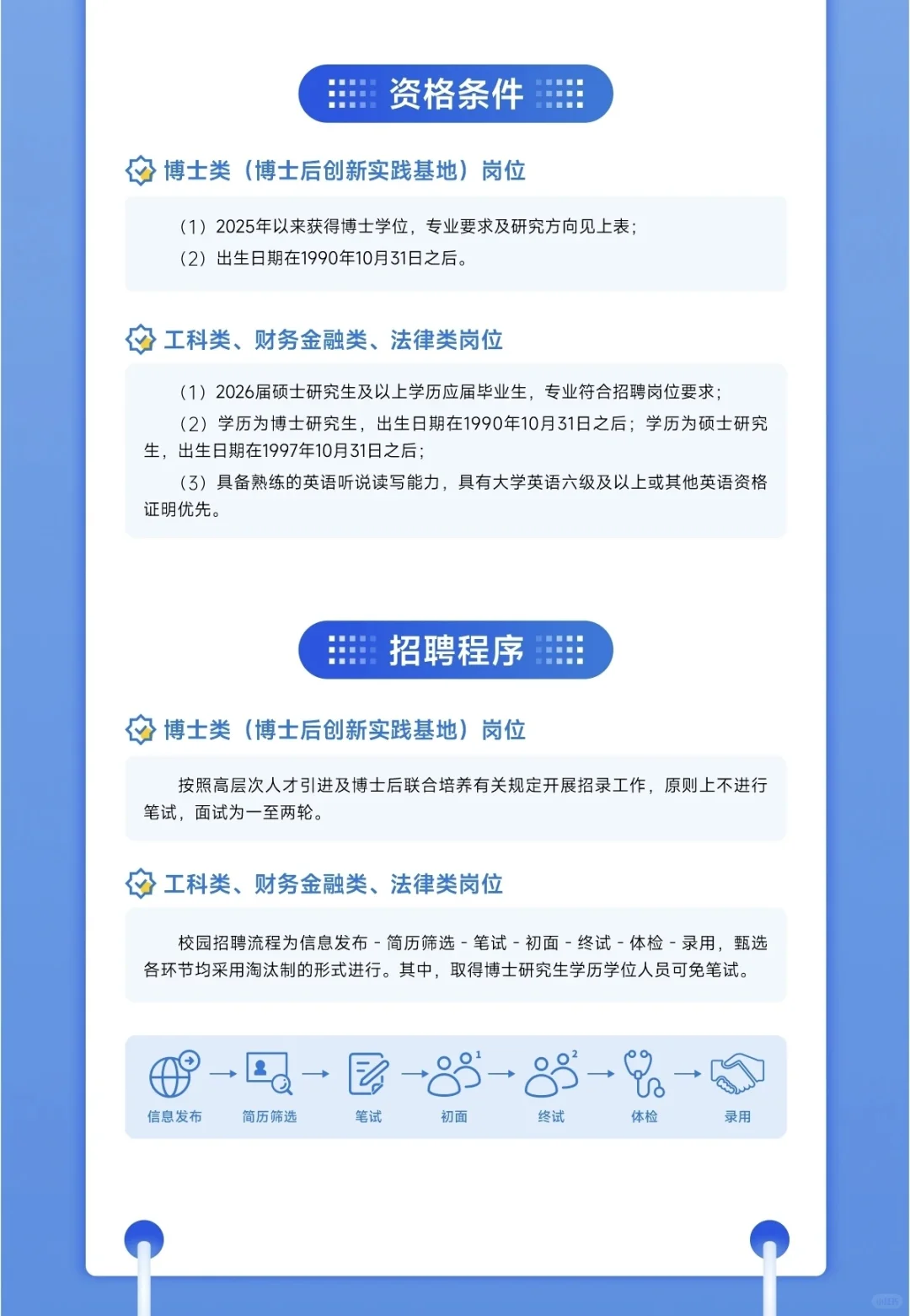 河南航空港投资集团 | 2026届校园招聘