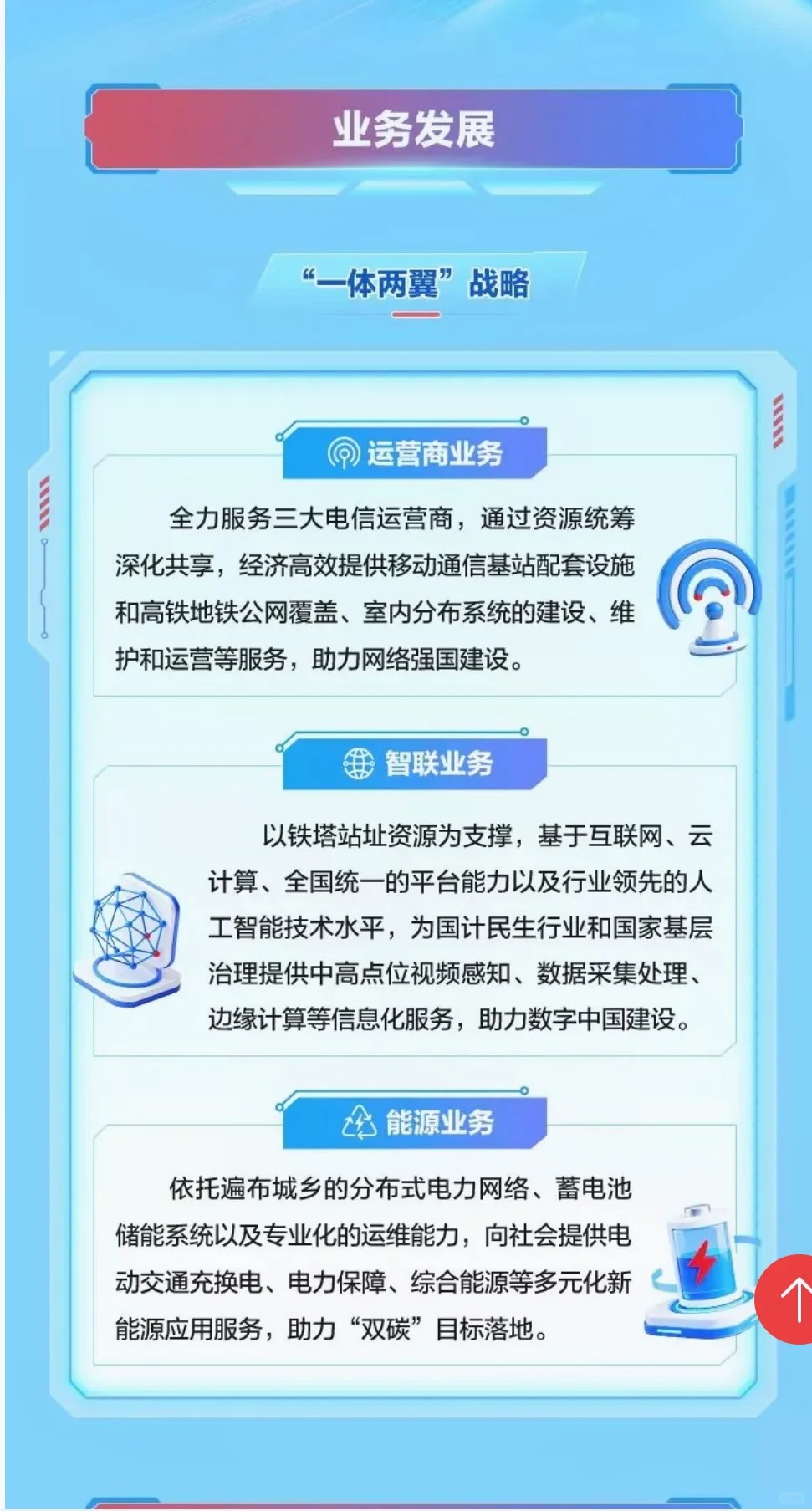 江西铁塔2026年校招正式启动！！！