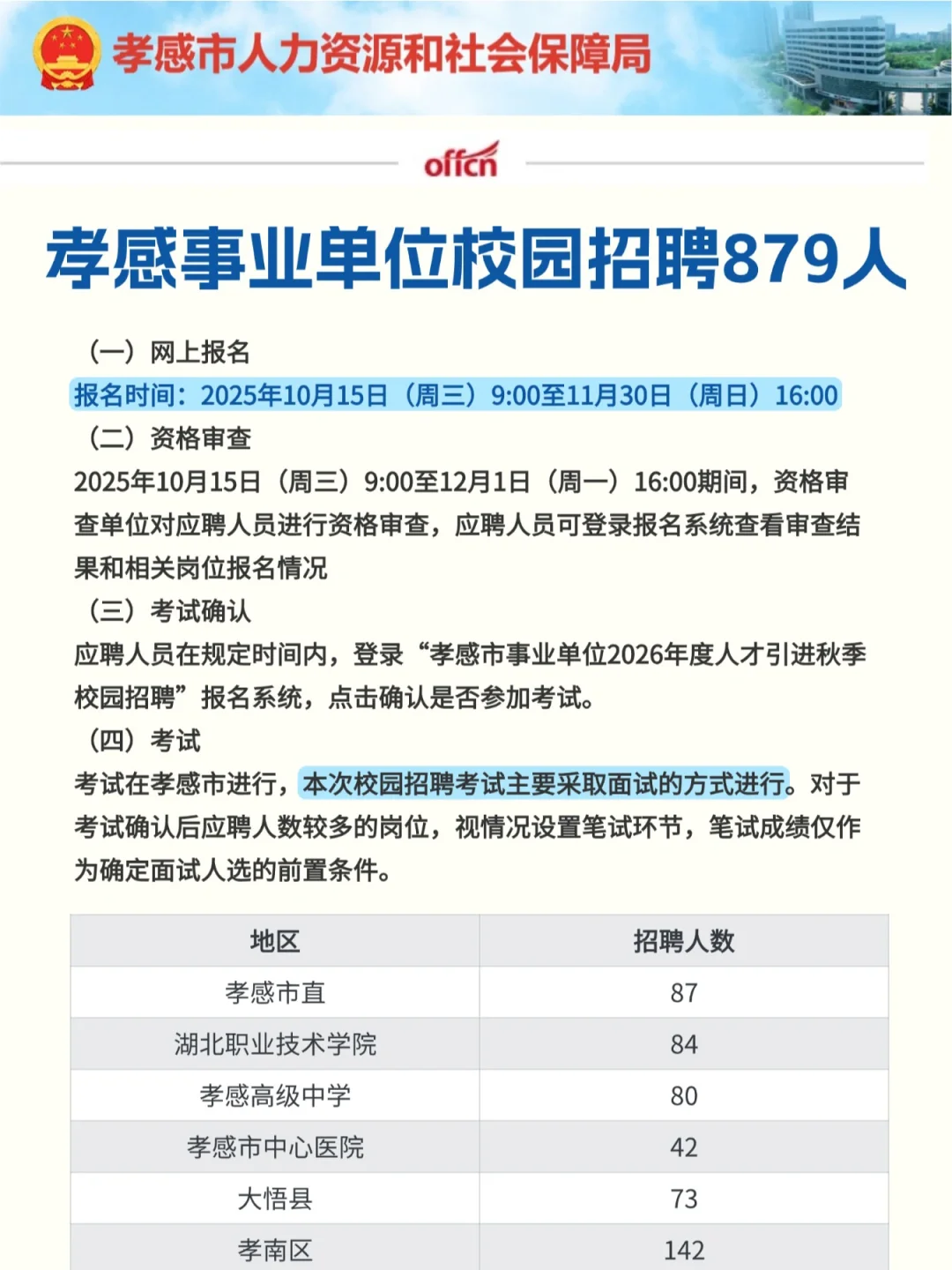 孝感事业单位校园招聘879人！仅需面试