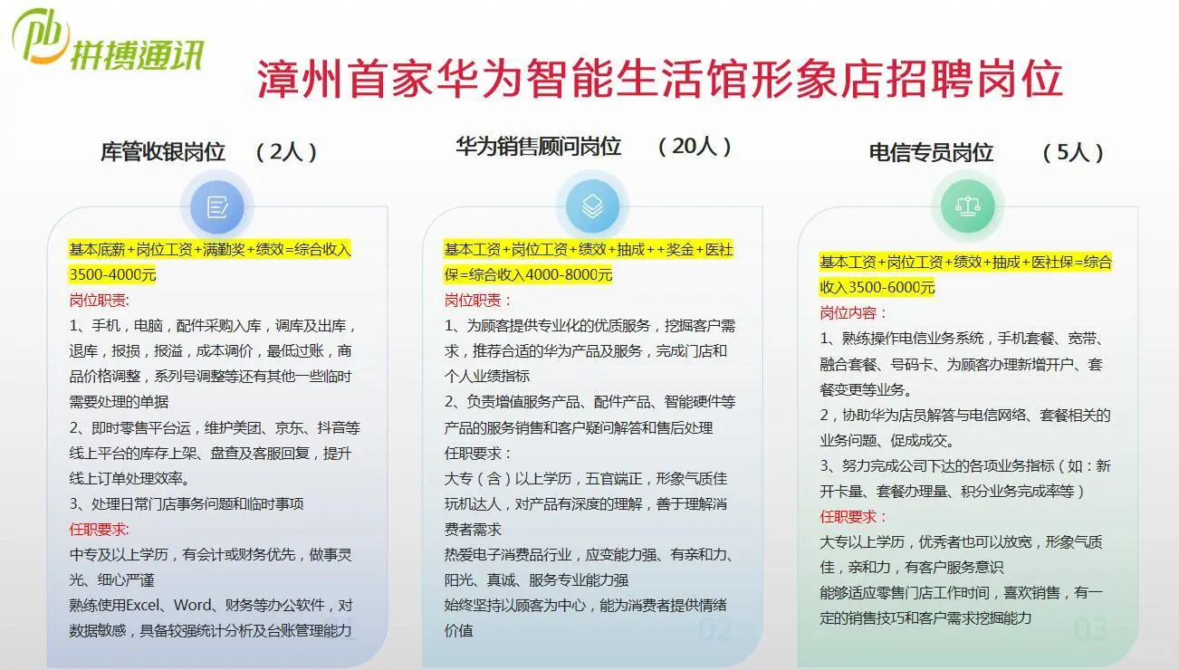 漳州找工作看过来！华为形象店招聘啦！