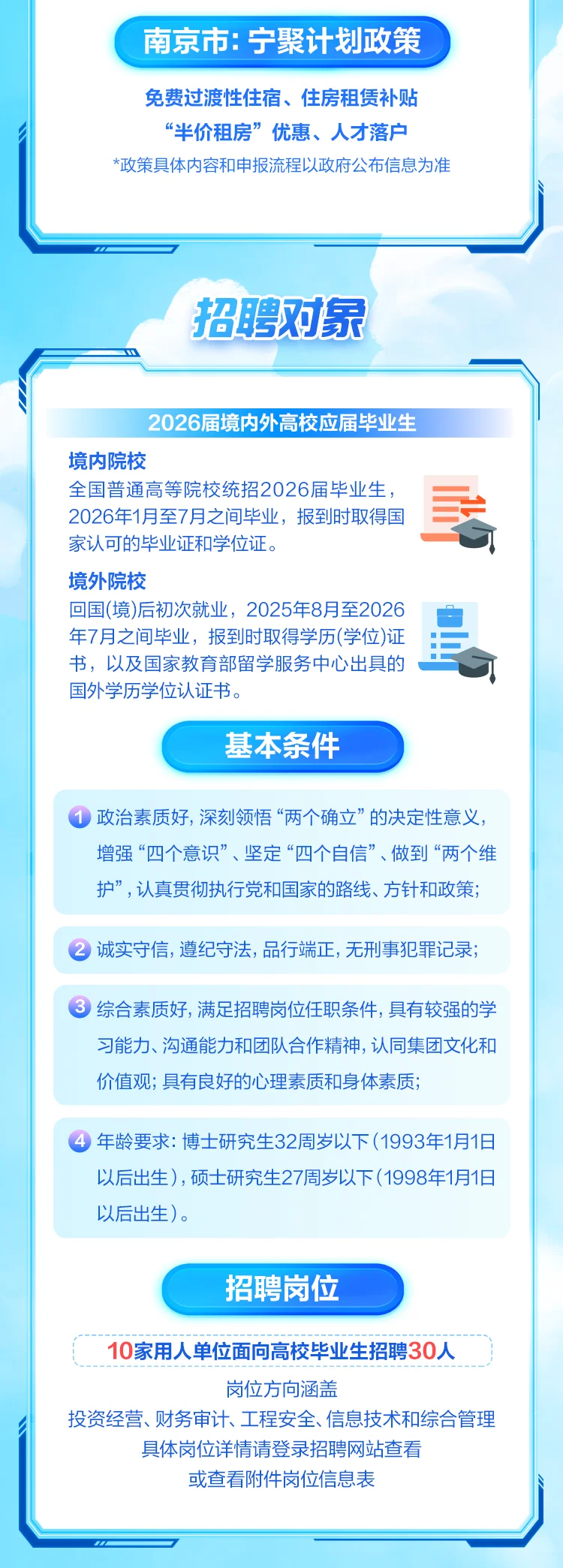 南京交通集团2026校招启动（市属国企）