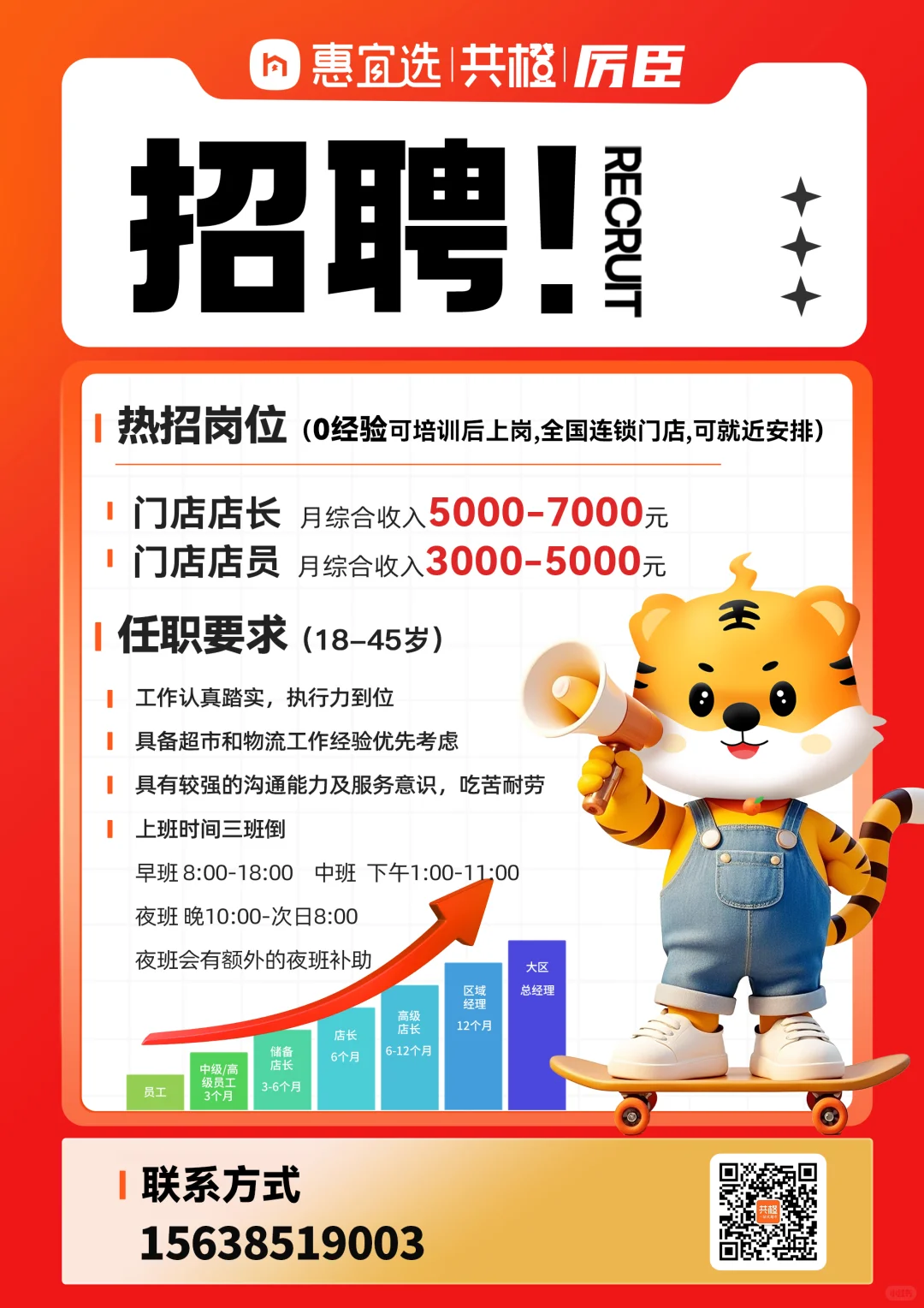 终于找到啦！家门口的高薪工作‼️