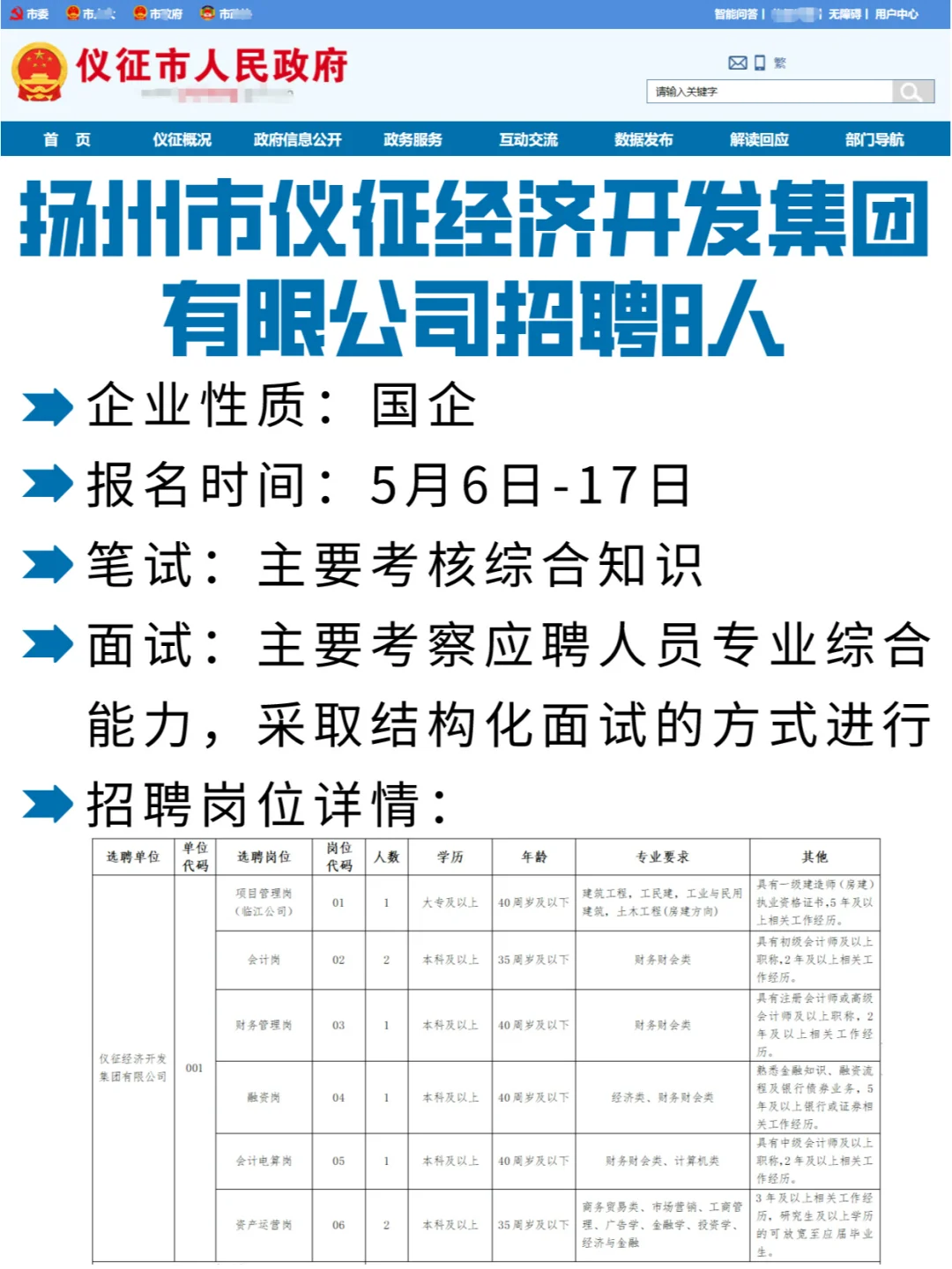 国企！大专及以上可报！