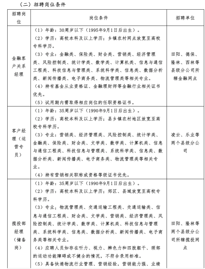 中国邮政→百色有岗位