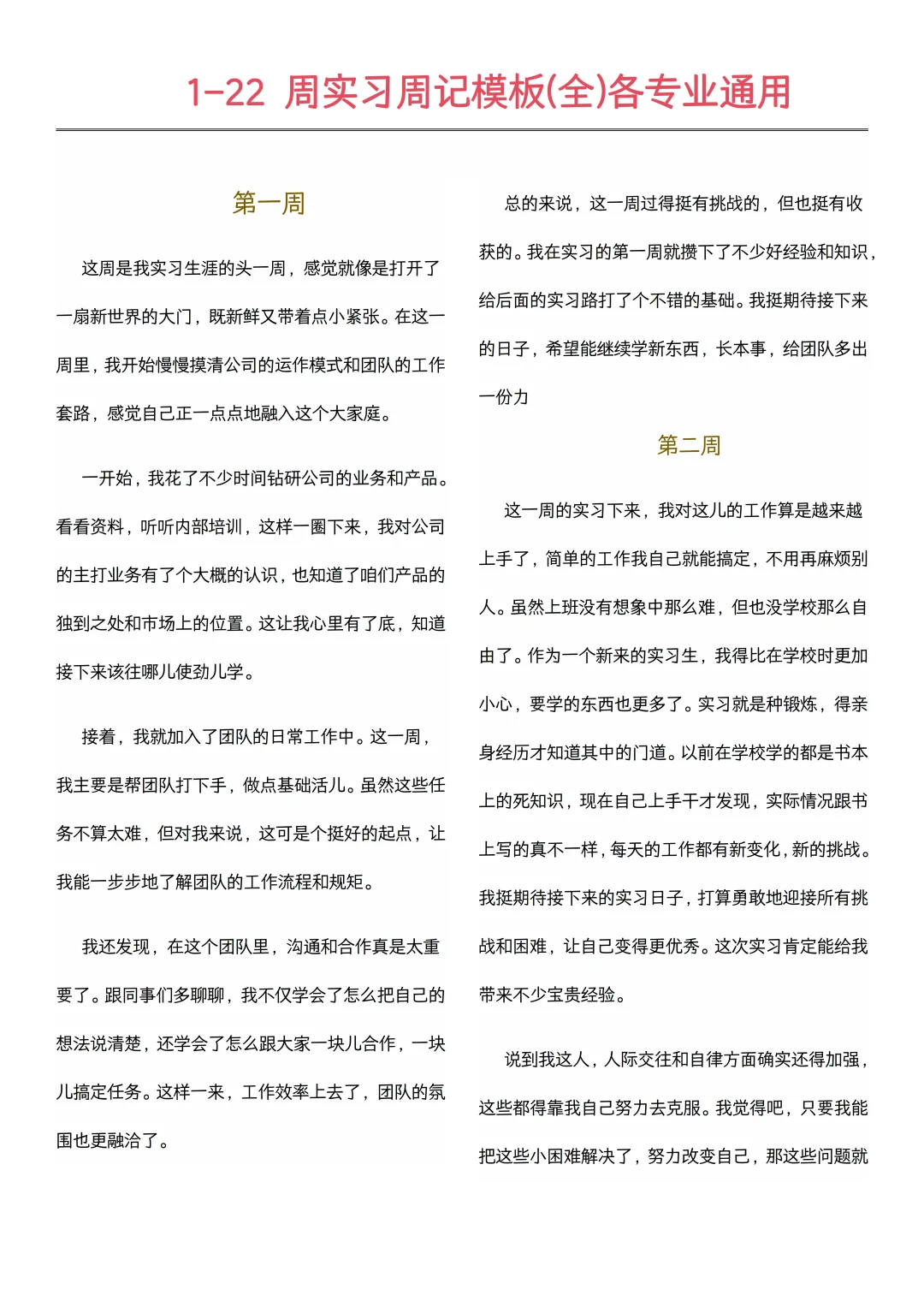 大学生可以直接抄的实习周记(1-22周)通用版