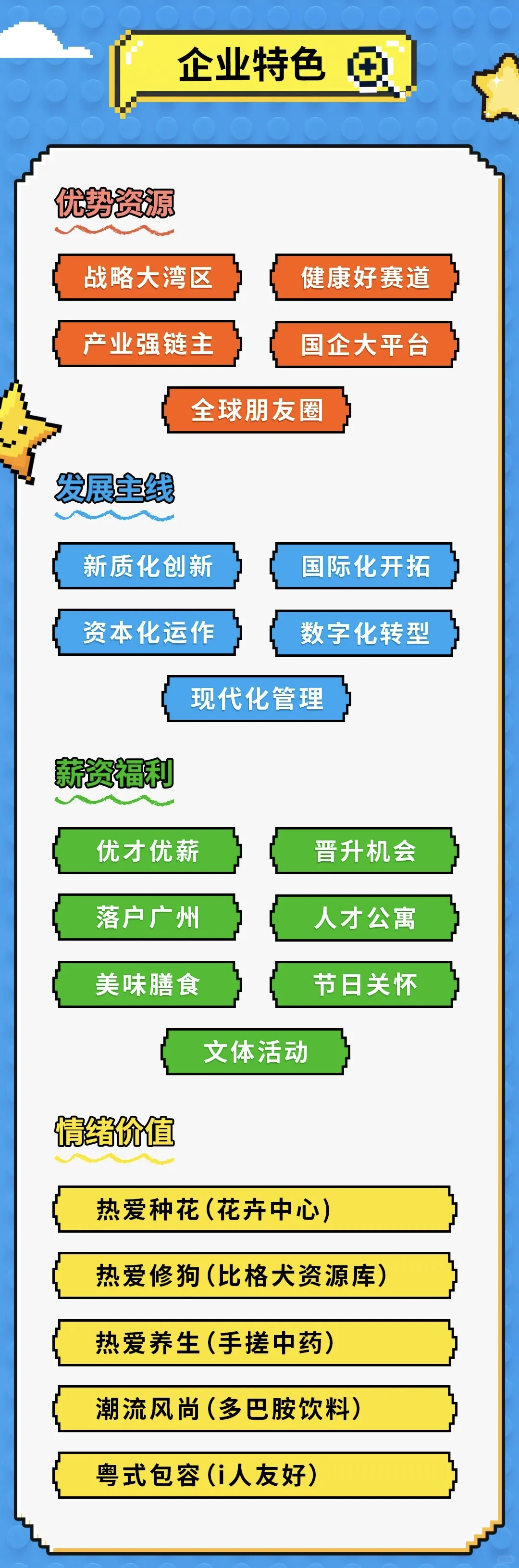 广药集团2026年校园招聘