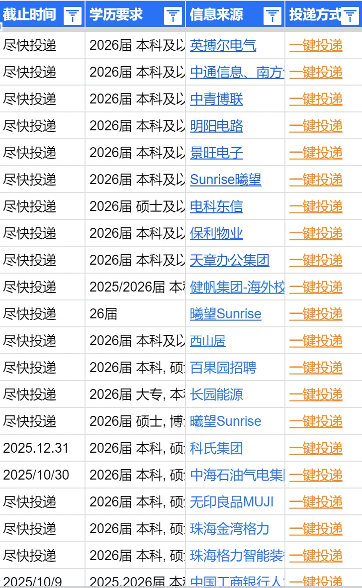 10.6 珠海秋招火力全开，多岗免笔试！