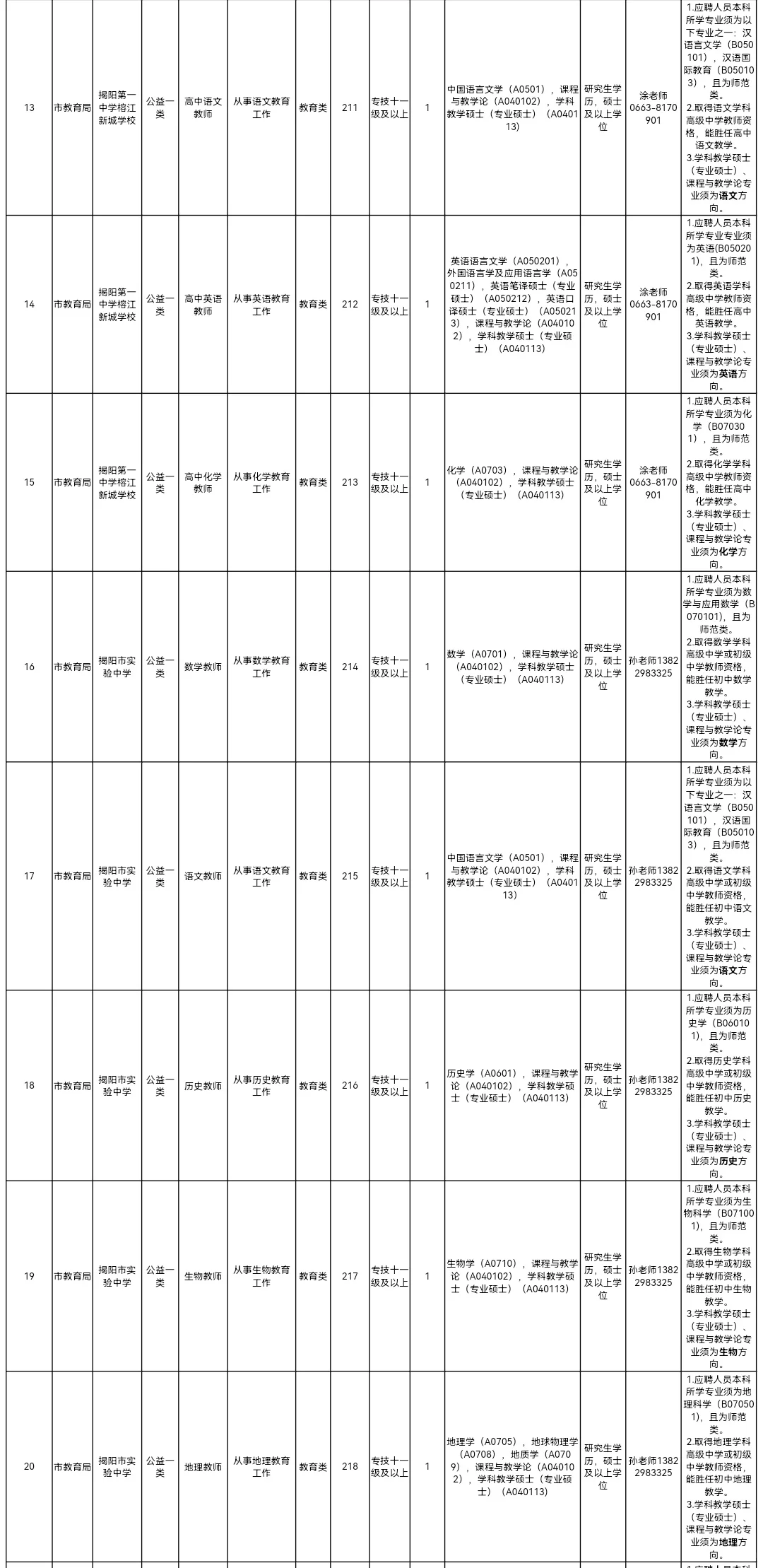 【广东】【事业单位】11月3日至11月10日！