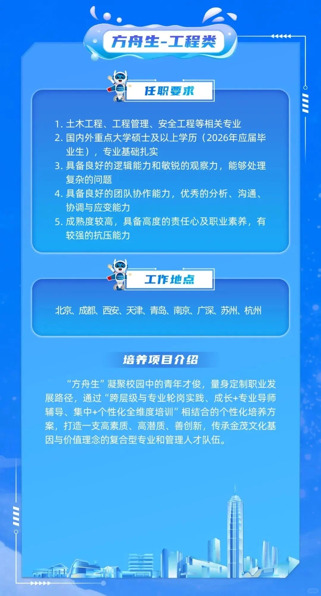 中国金茂2026届校园招聘