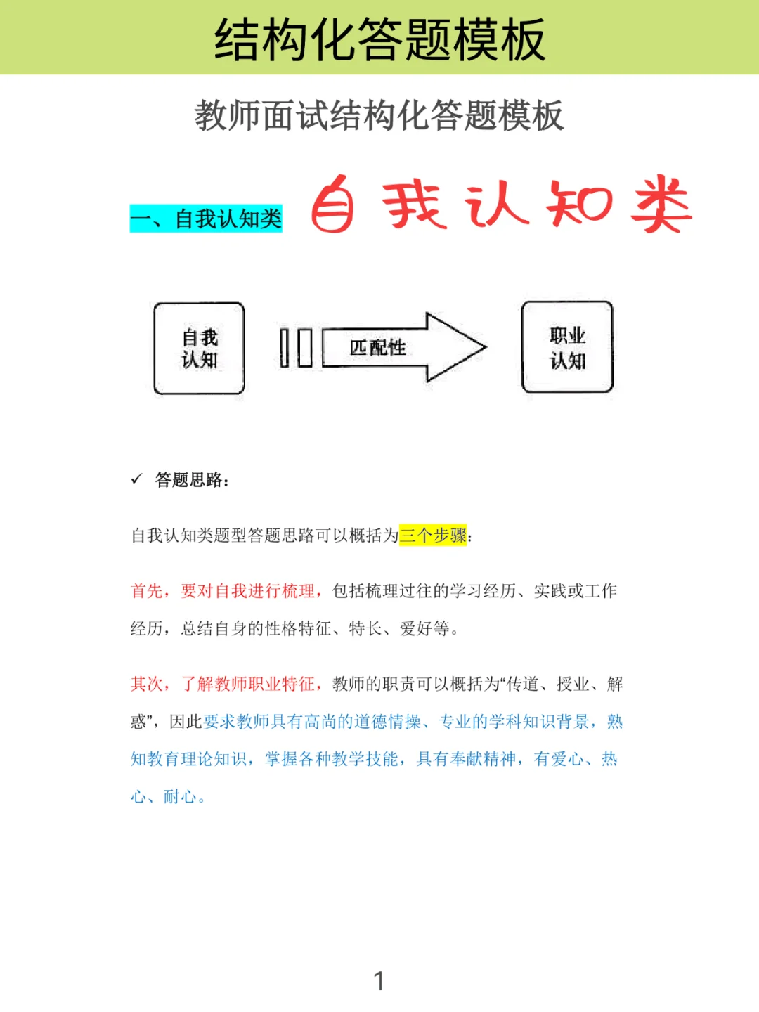 高中美术教资面试试讲逐字稿+真题