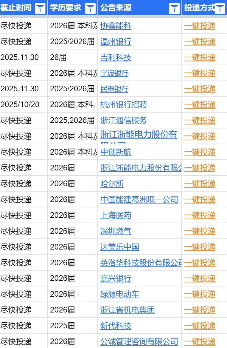 10月初，先把金华免笔试校招投完！