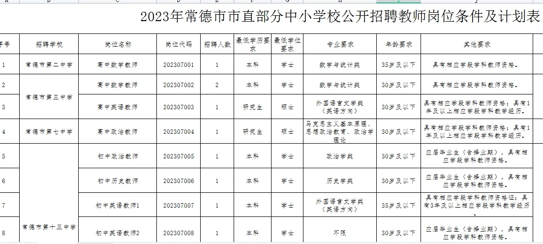 常德市市招聘老师啦！！