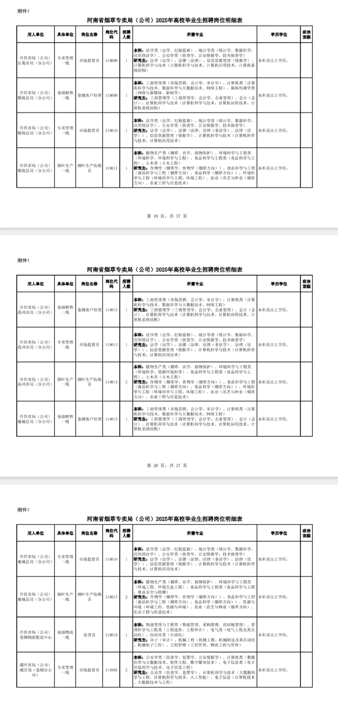 最新！2025年河南烟草岗位招聘260人