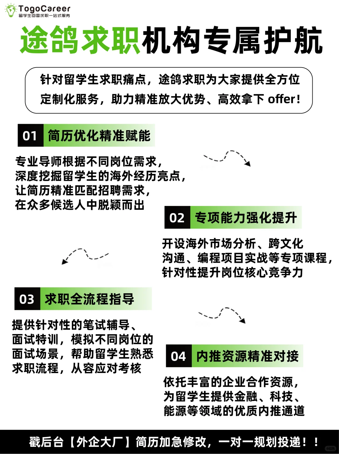 🔴外企秋招倒计时！留子速投，31截止！