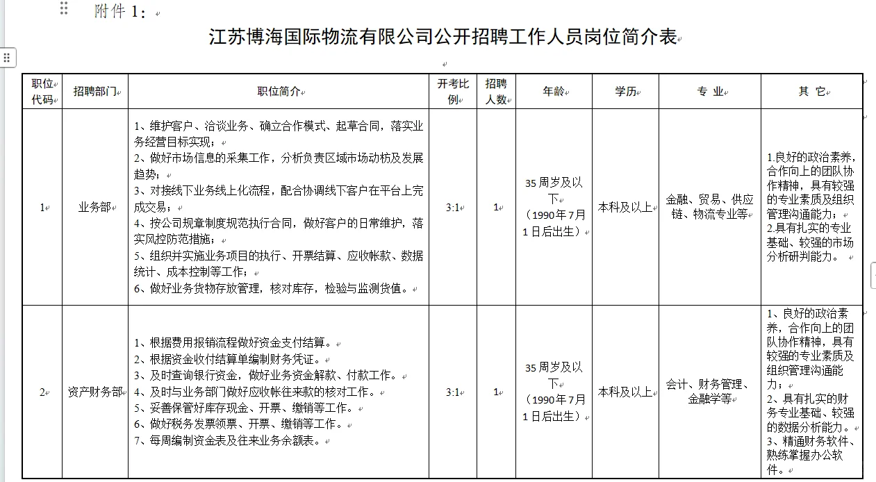 扬州国企招聘公告