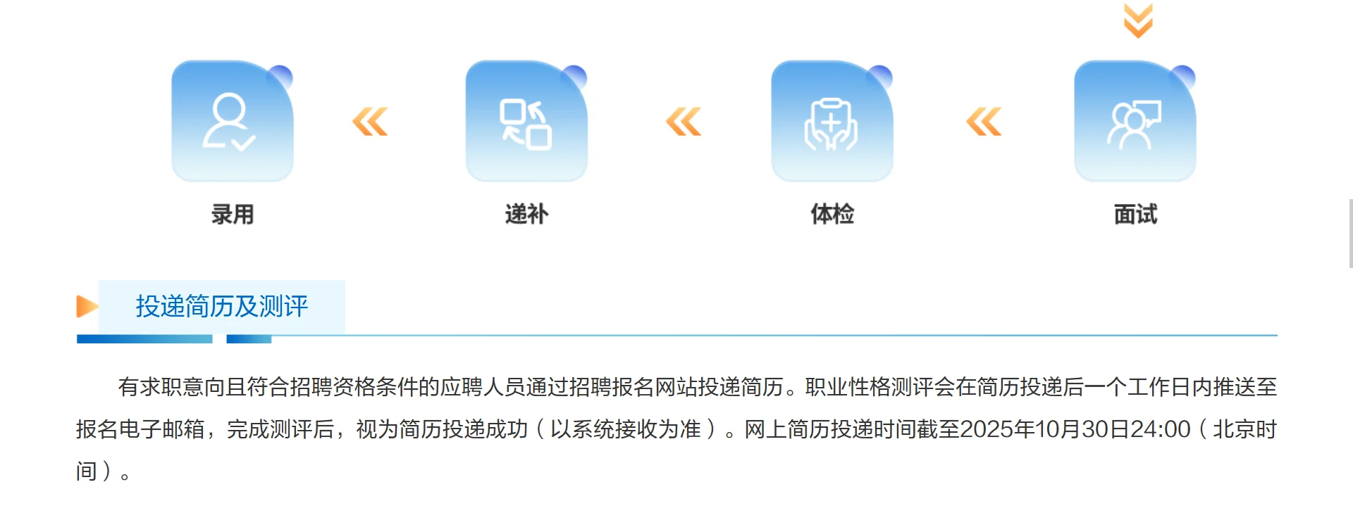 山东港口26校招启动（艺体毕业生也可关注）
