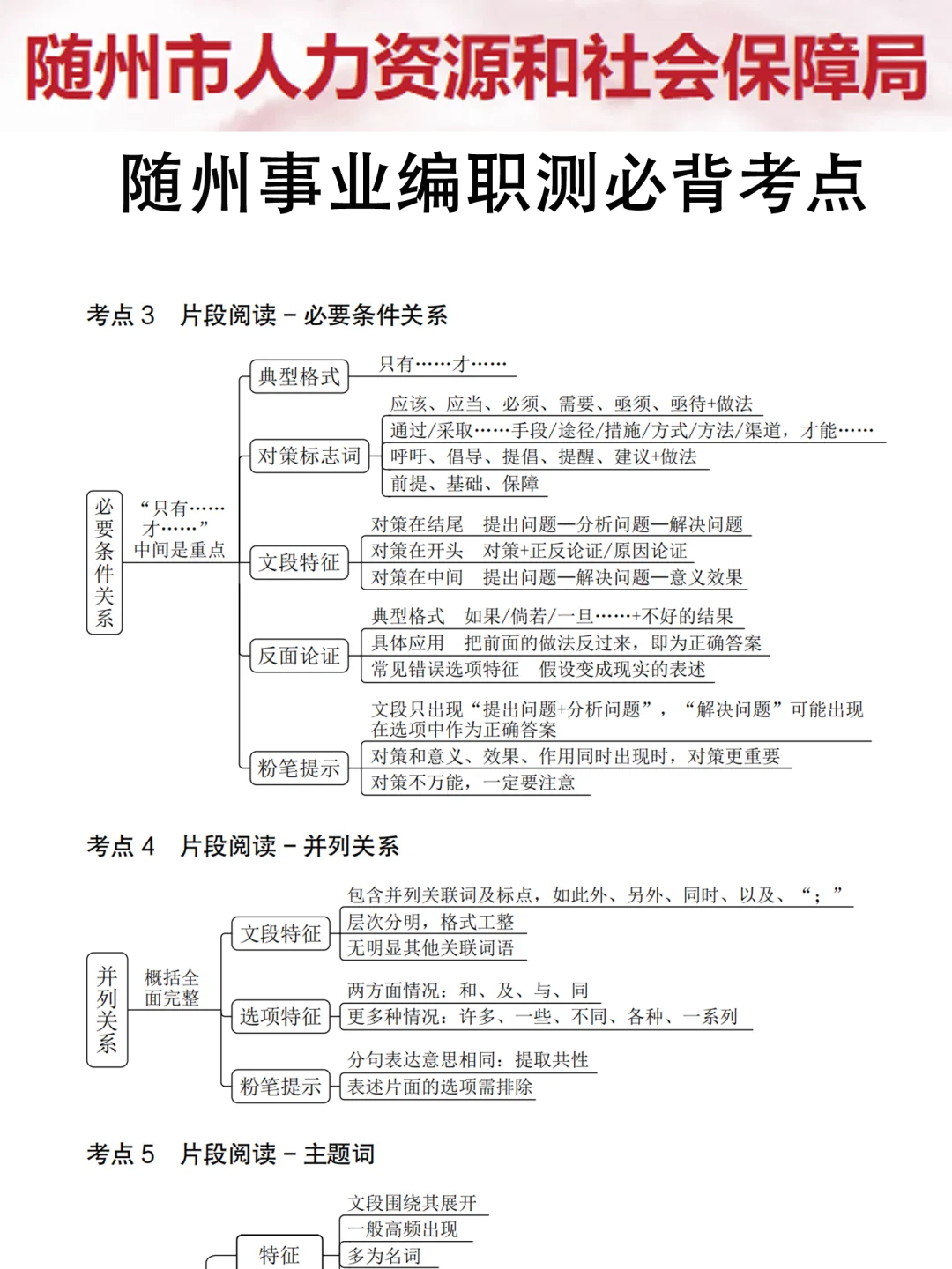 25随州事业编，改通知，你知道吗