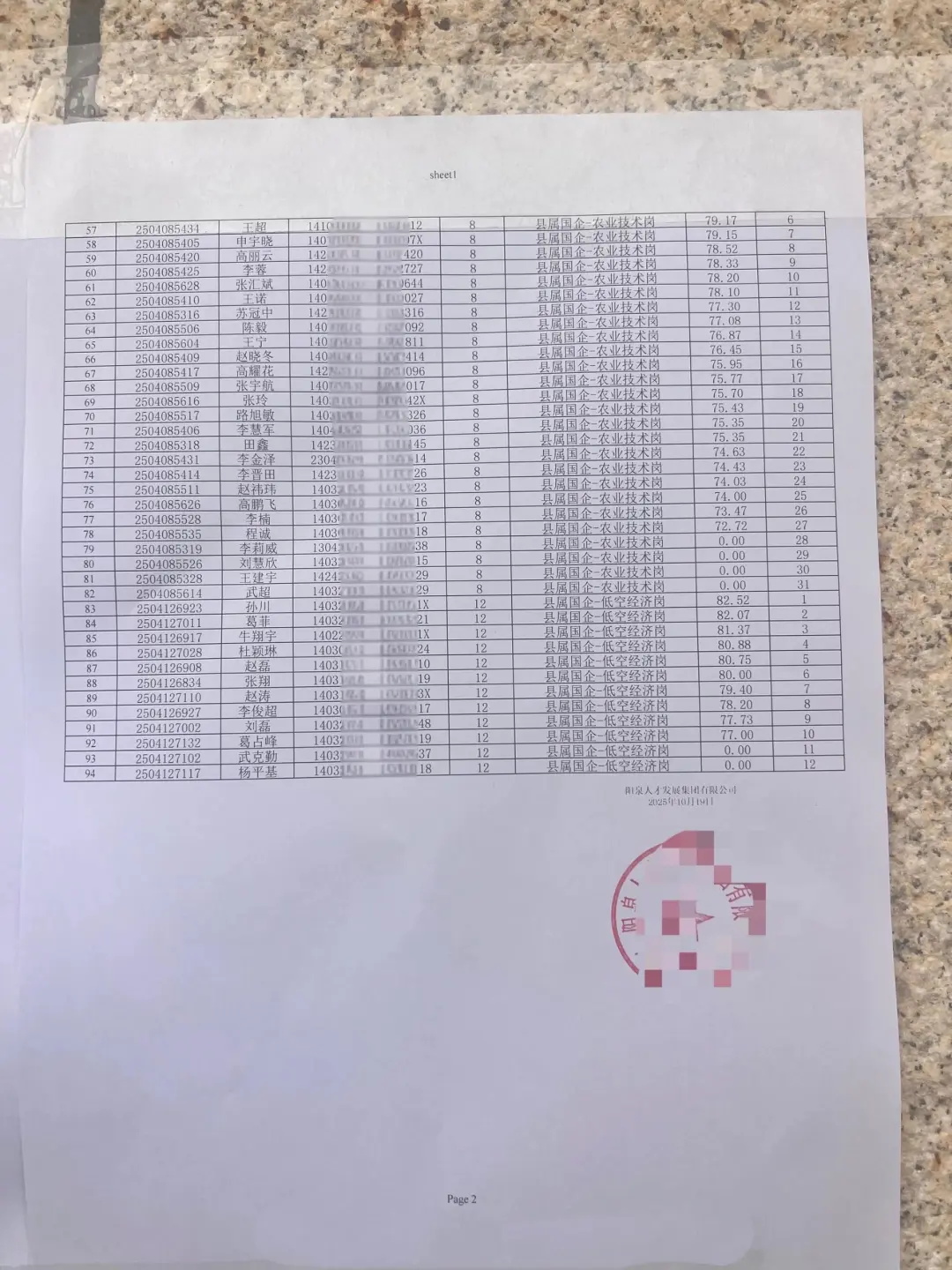平定国企面试成绩