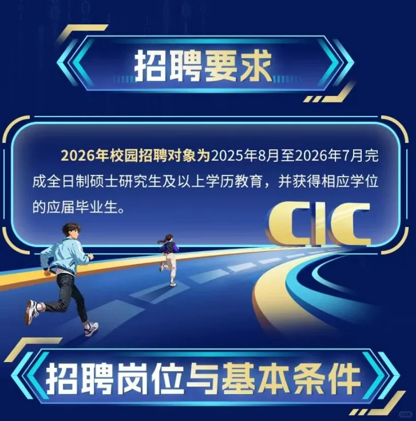 中投公司2026年校园招聘(国家主权财富基金)