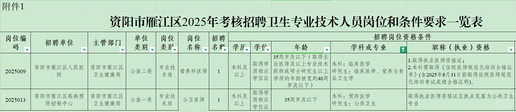 资阳雁江区招公卫