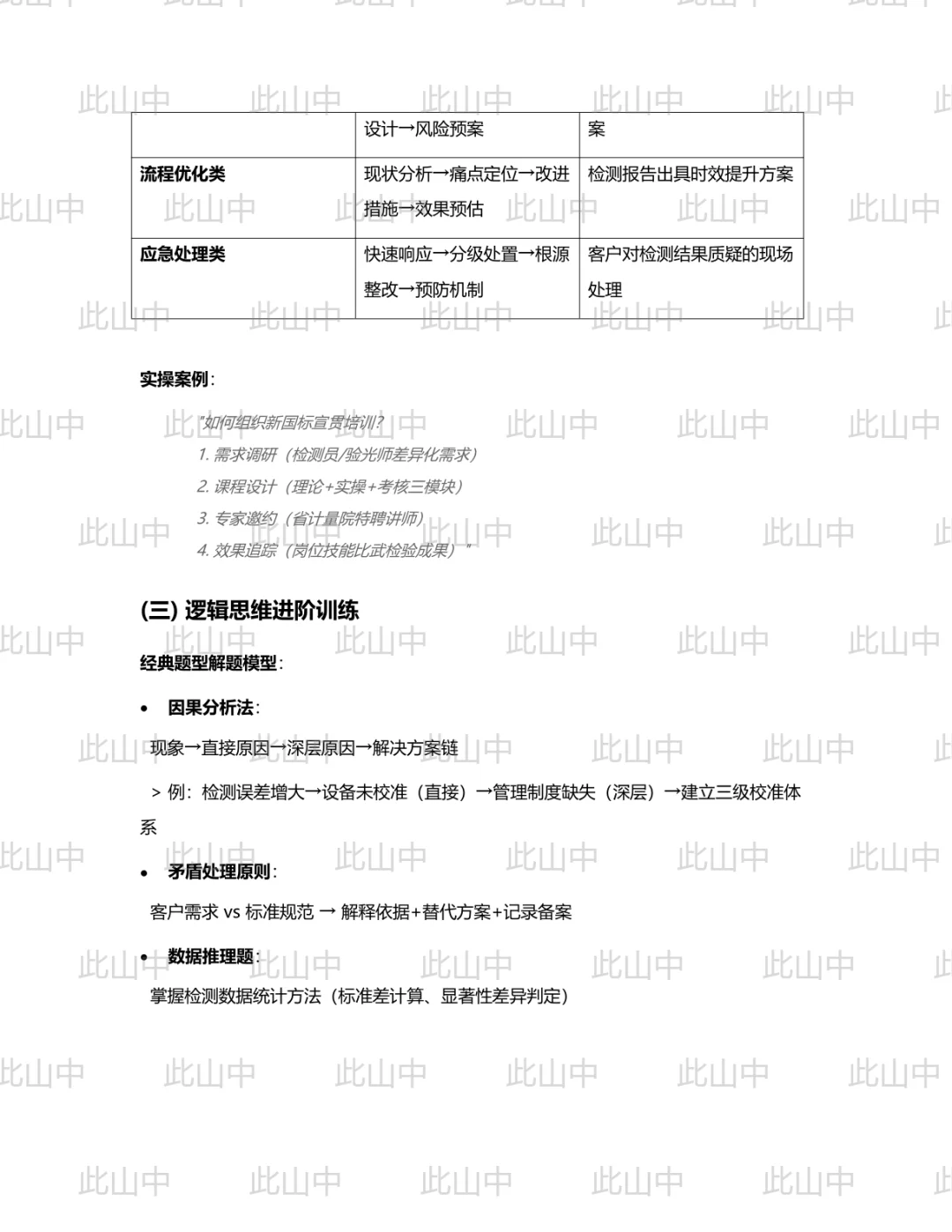 江西匠心眼视光检验检测有限公司招聘