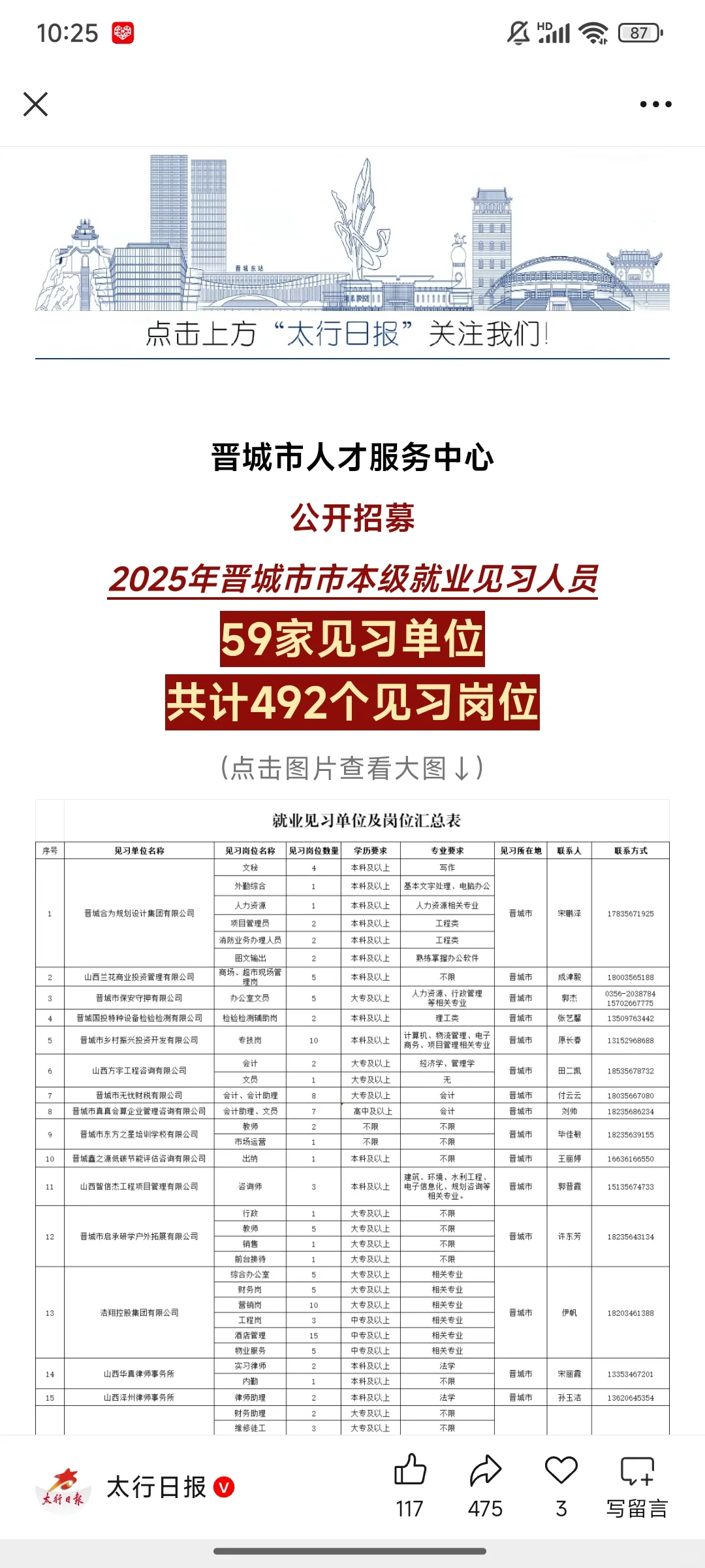 晋城见习岗