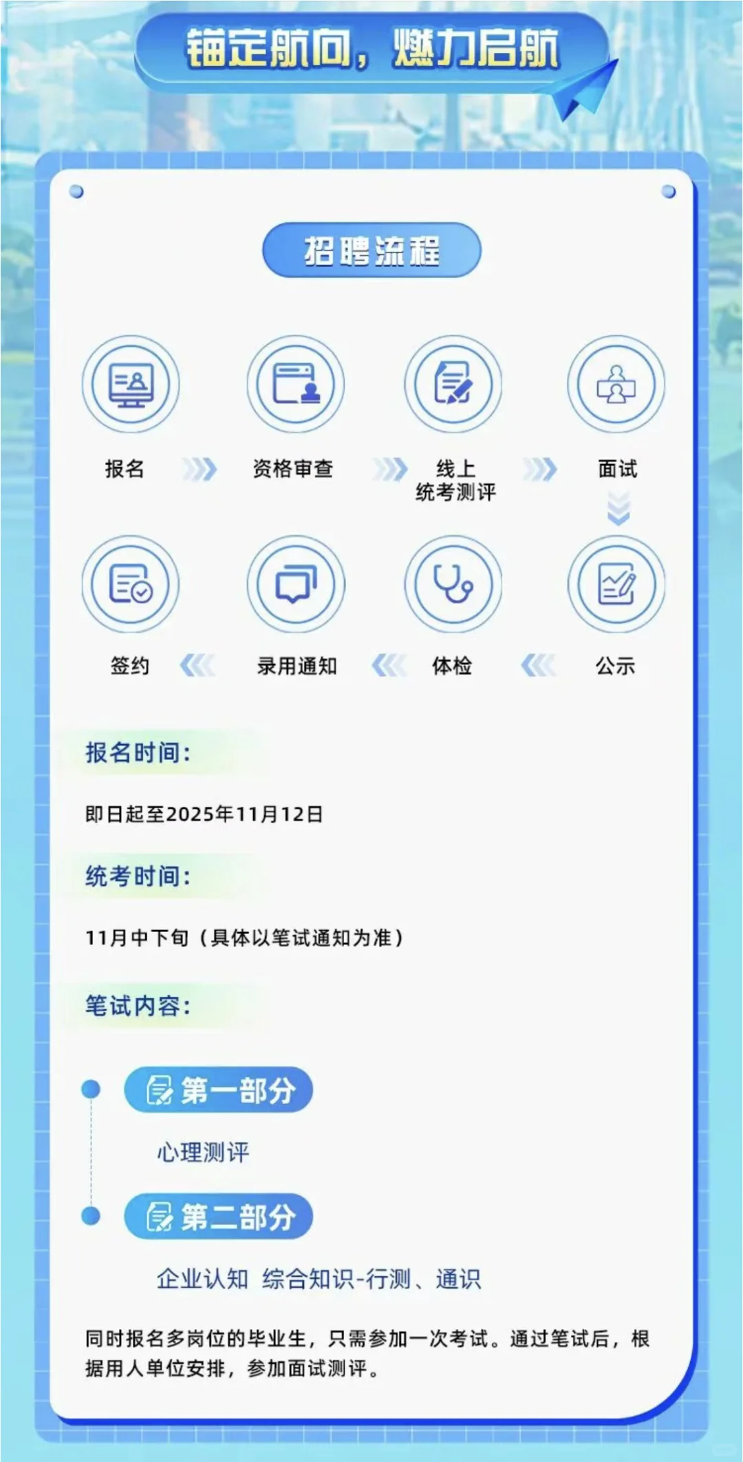 中国中煤2026校园招聘【24-26届可投】