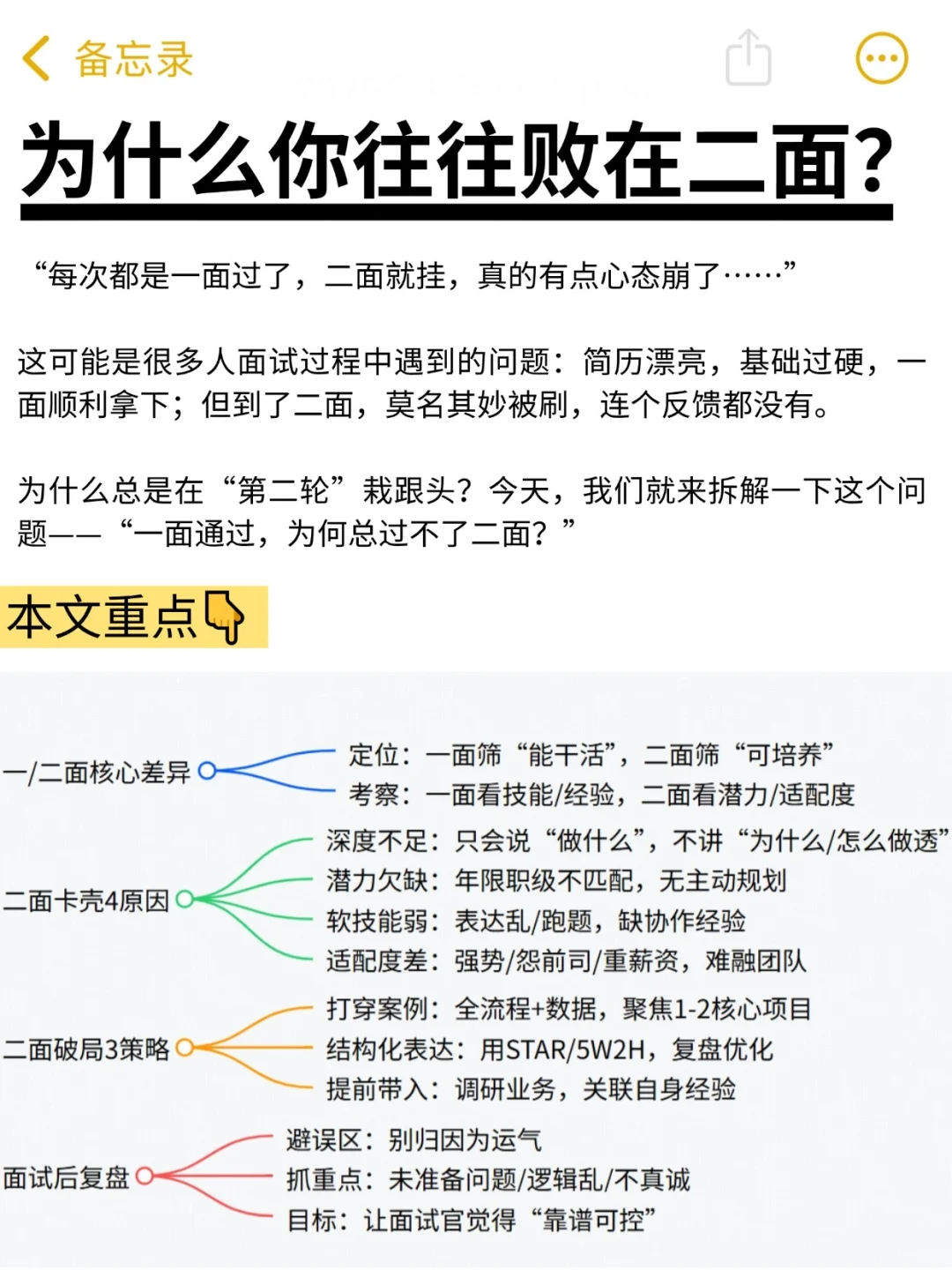 一面通过，为何总过不了二面？（实操通关版
