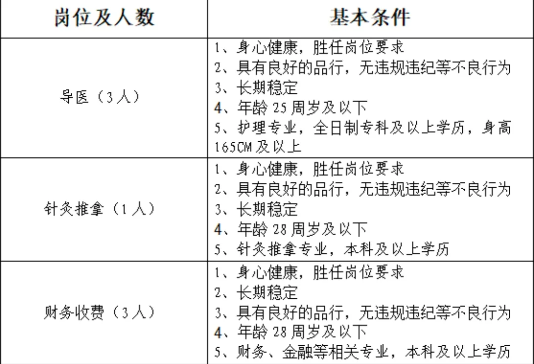 【河南】【医疗】7人！10月24日至10月27日