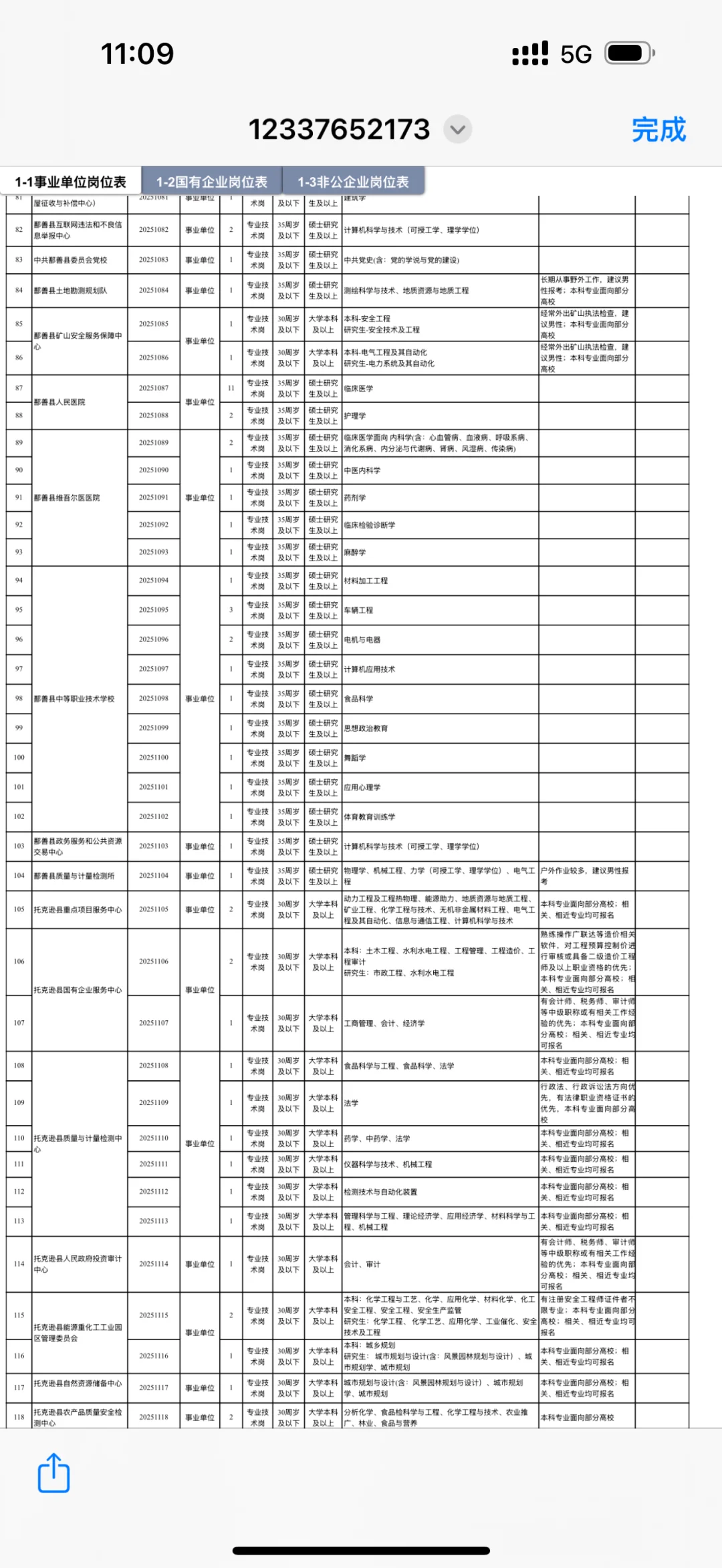 2025年吐鲁番市人才引进招聘489人