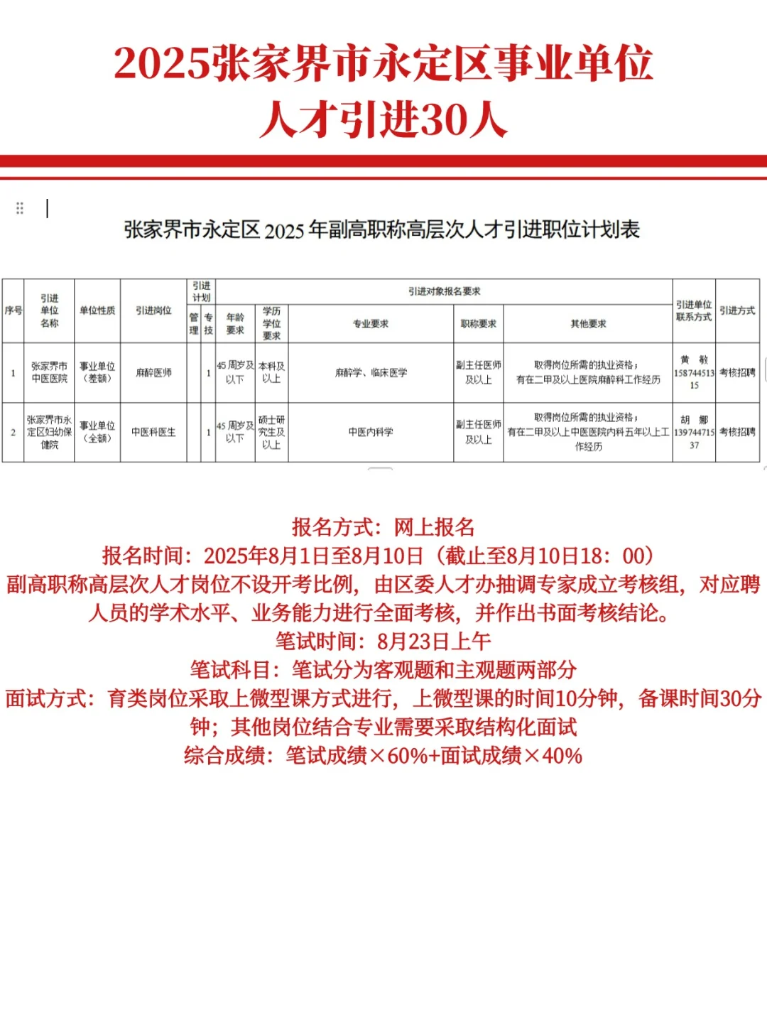 张家界市永定区人才引进30人!有编!有编!有!