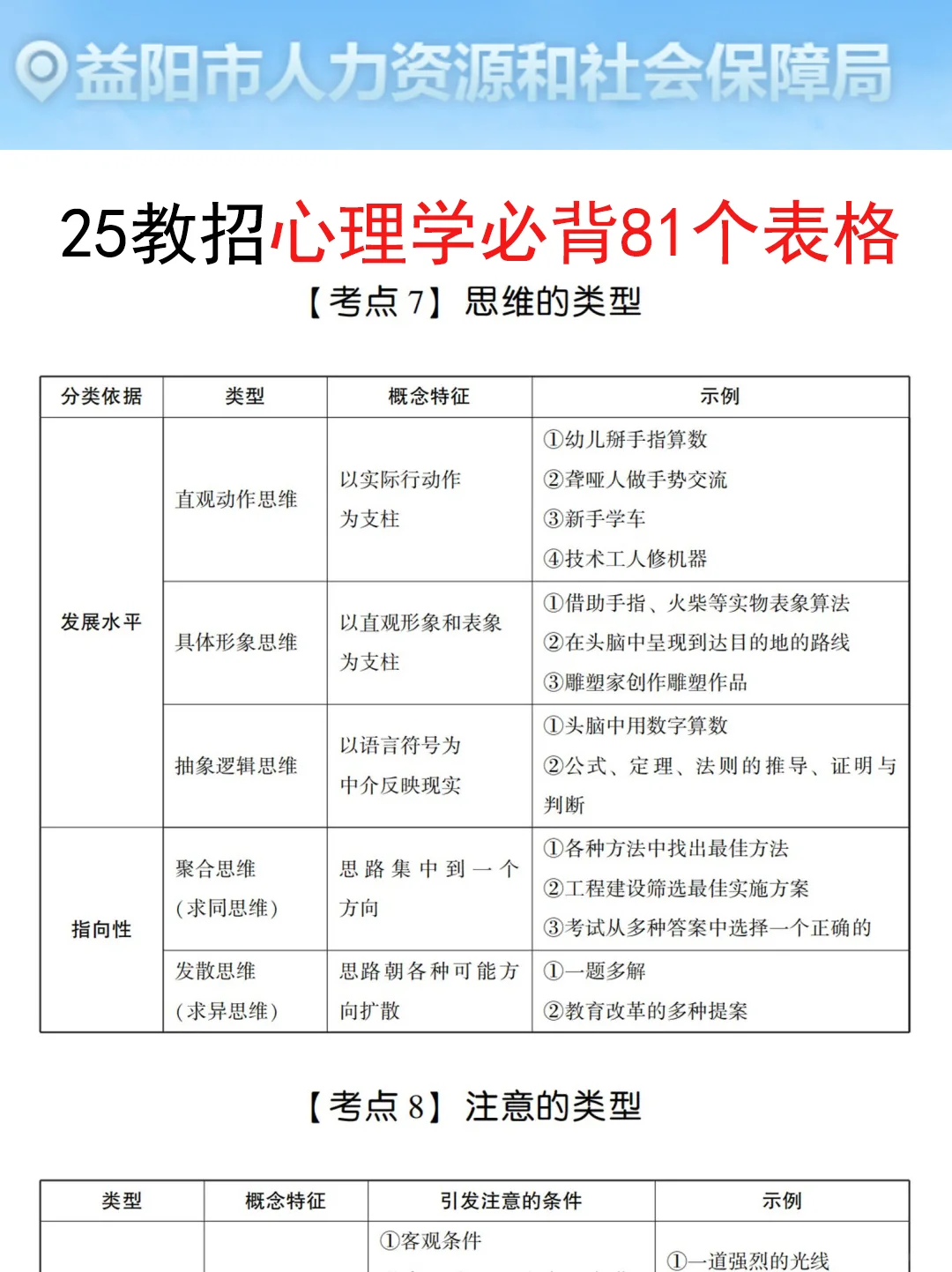 7.6益阳资阳区教招是真的放水，可以放心玩啊
