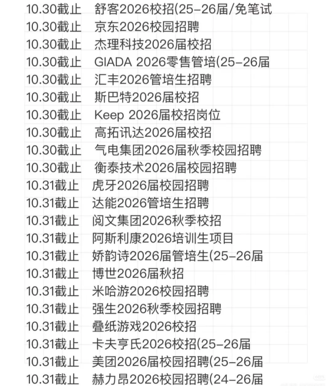 近一周即将要截止的外企秋招