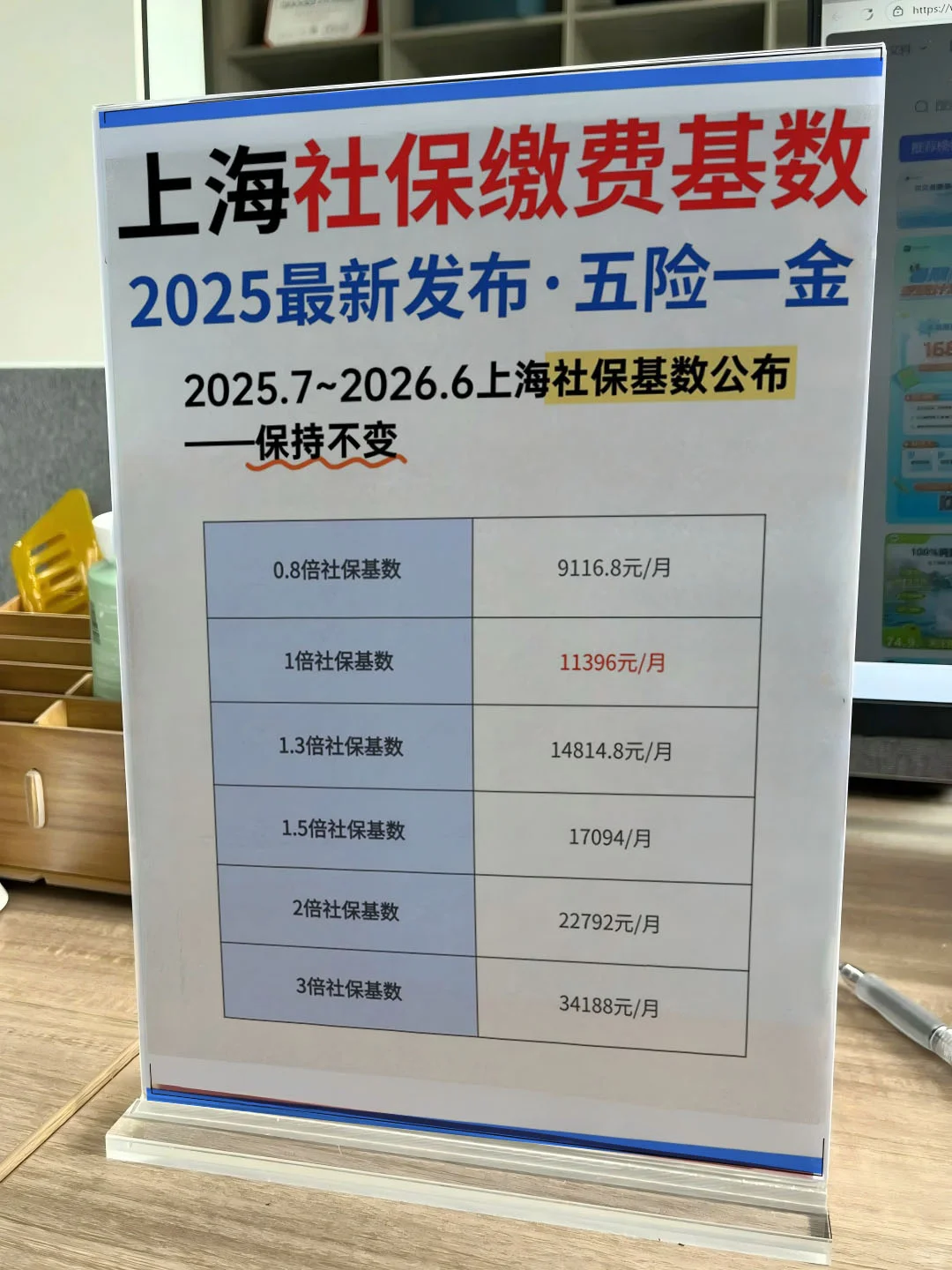 2025上海社保缴费基数公布‼️