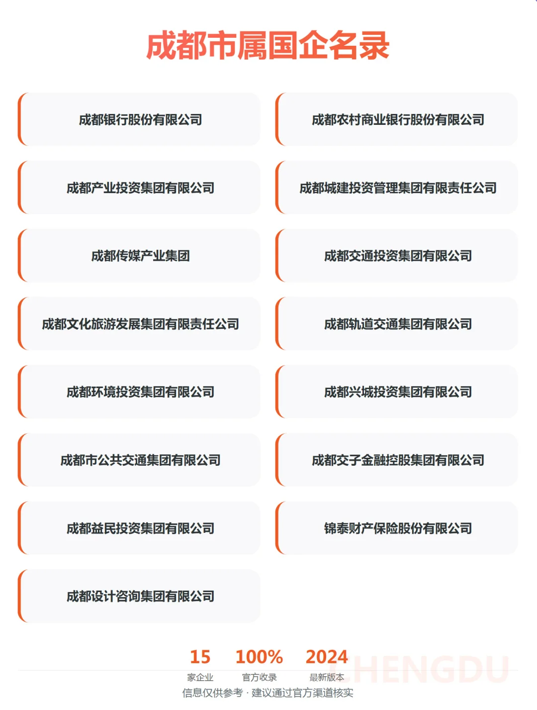 成都国企财务｜“扫盲避坑”这些渠道YYDS