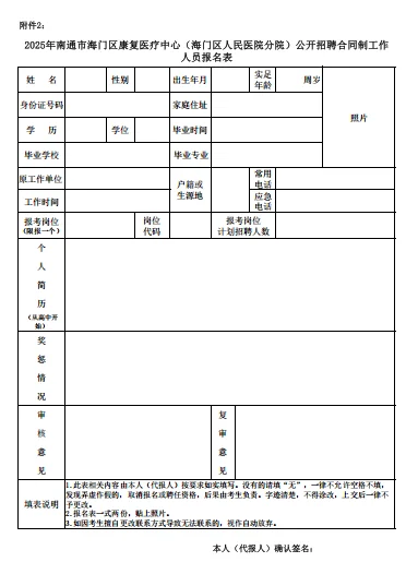 南通海门区康复医疗中心招聘82人