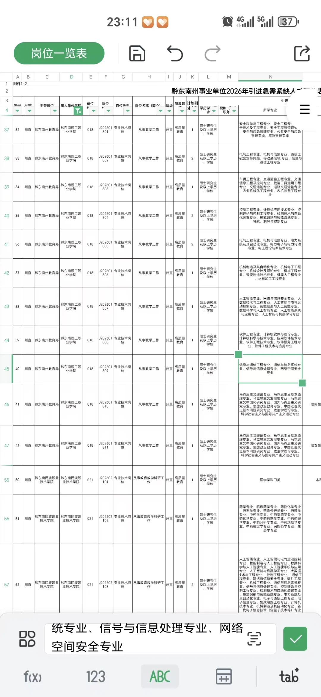 贵州高职，硕士有编制，人才引进，冲冲冲
