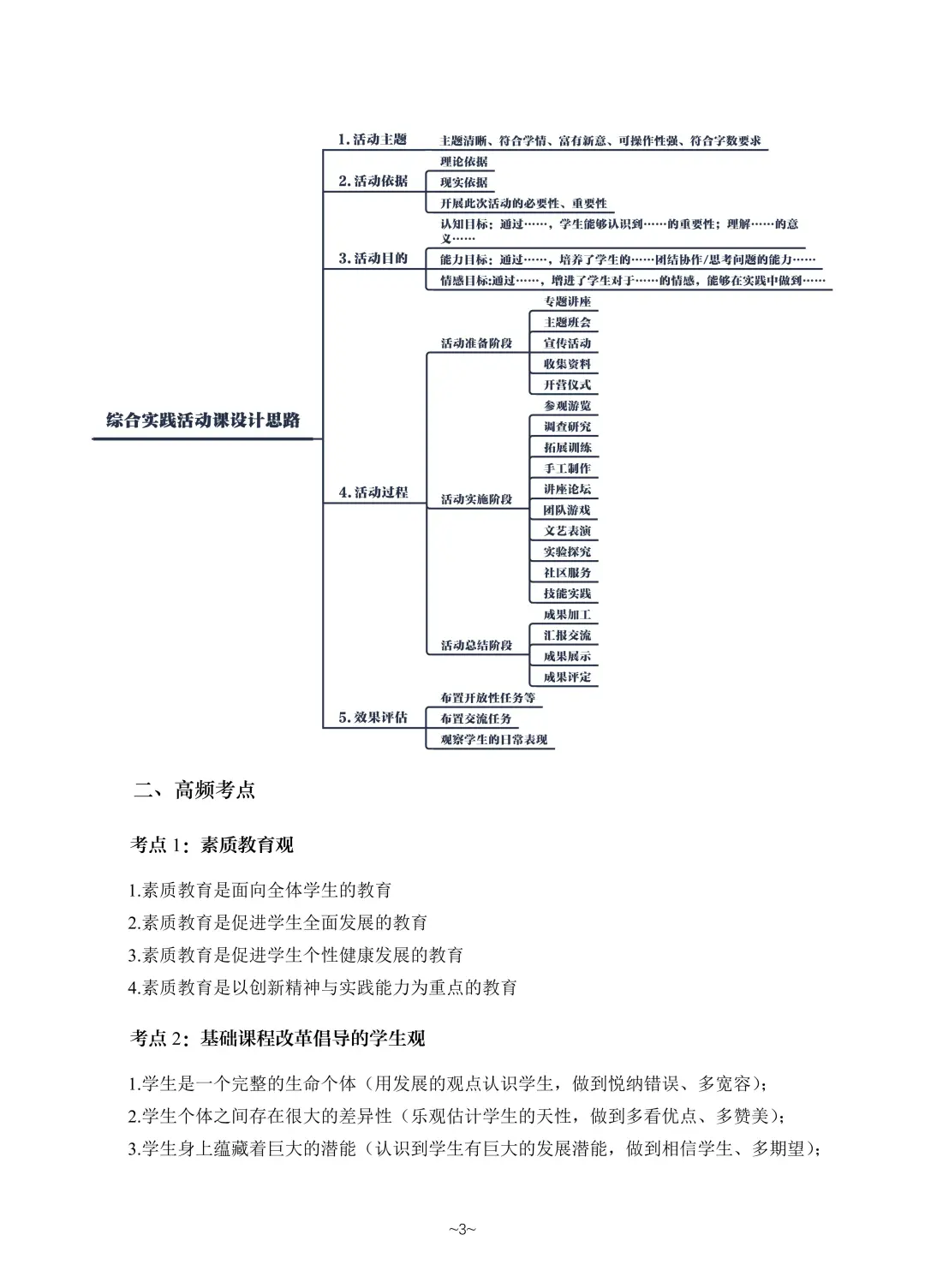 🔥湖北事业单位D类—综D高频考点🔖