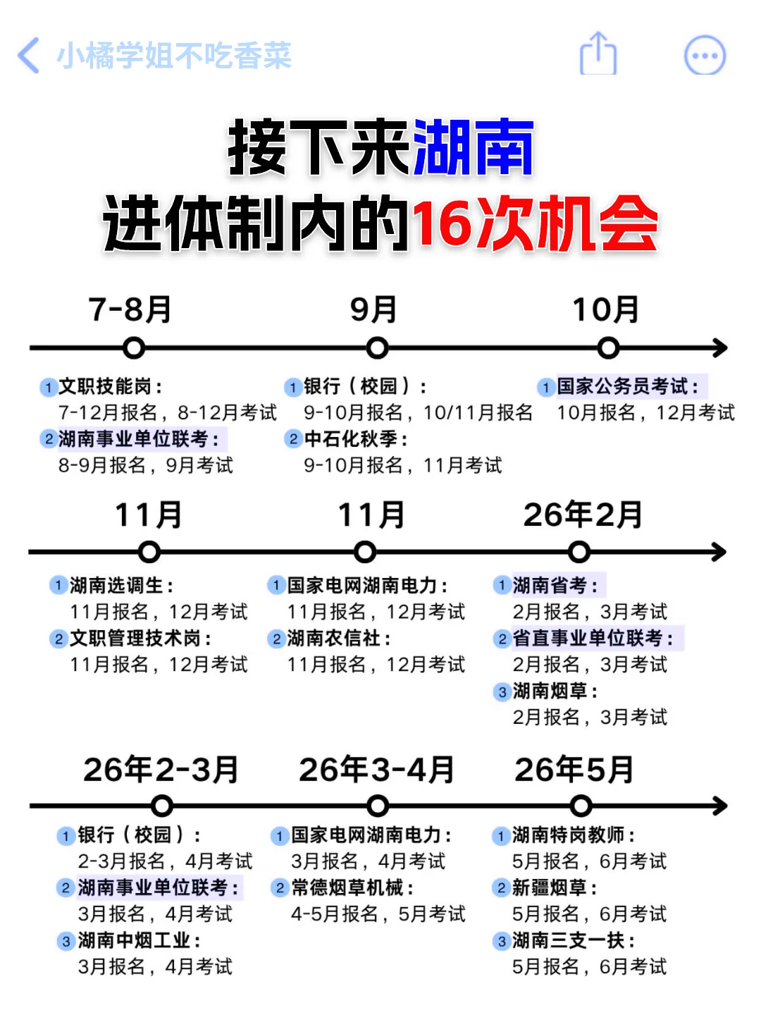 无所谓，姐要开始湖南巡考了！