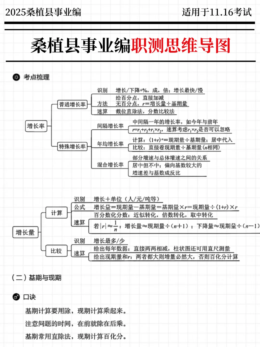 强调一下，11.16去参加桑植县事业编的人！