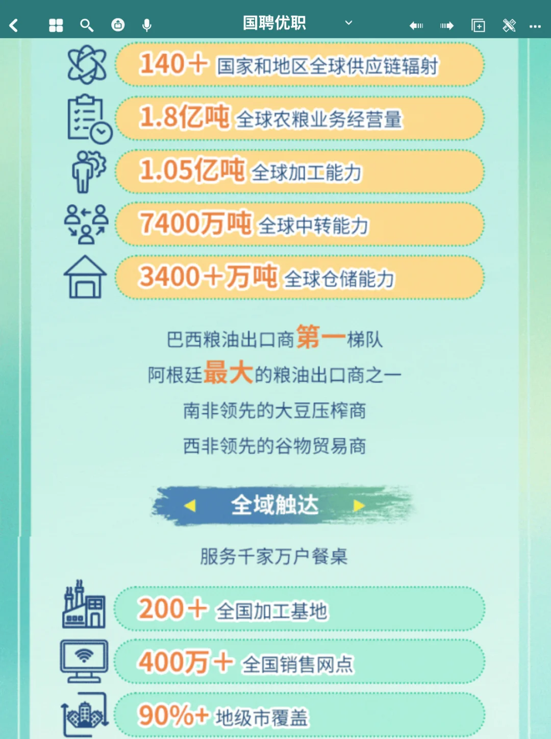 六险二金 | 中粮集团2026届校园招聘启动