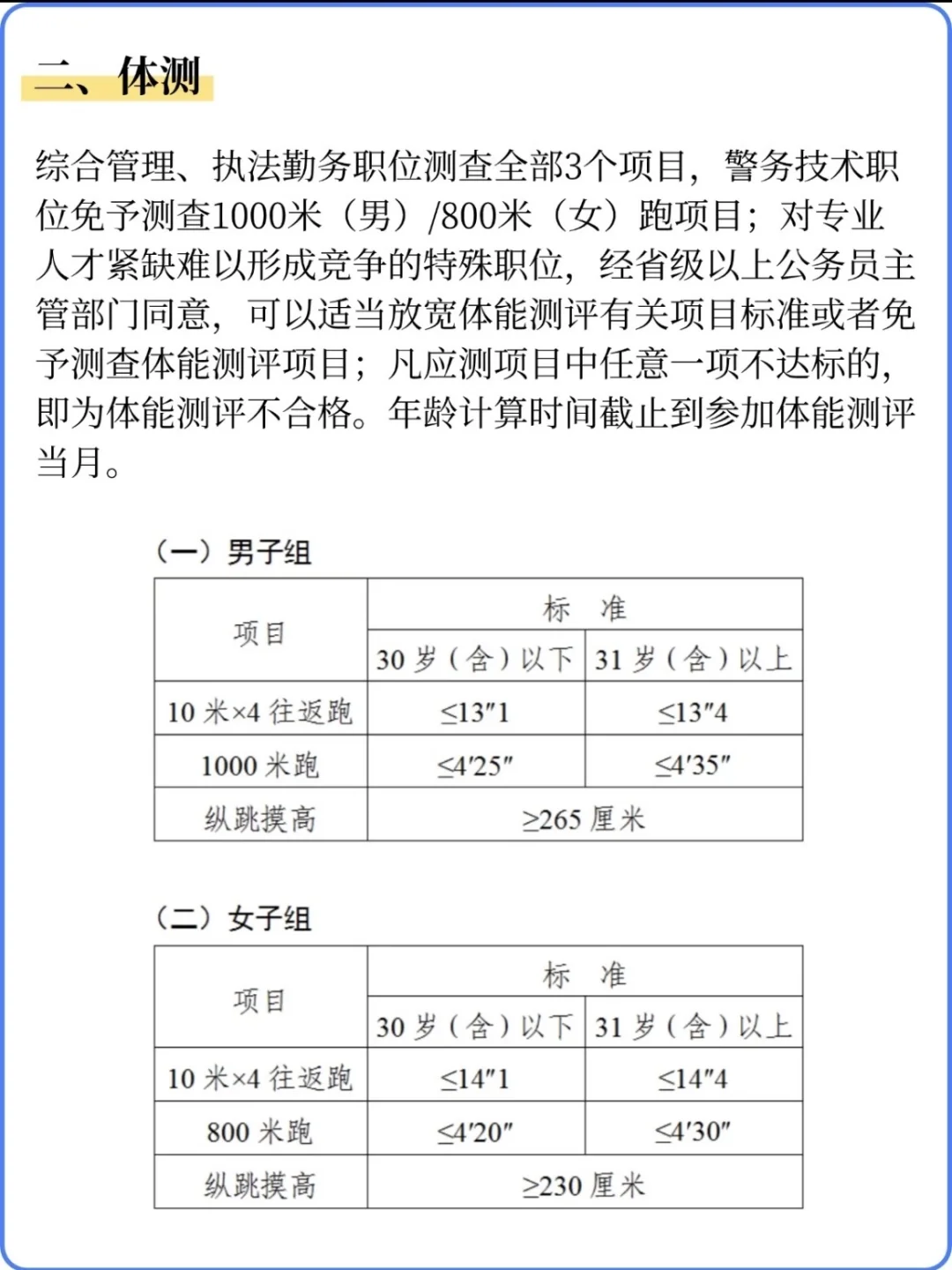 年龄放宽！上海公安局计划招录 500 名警察！