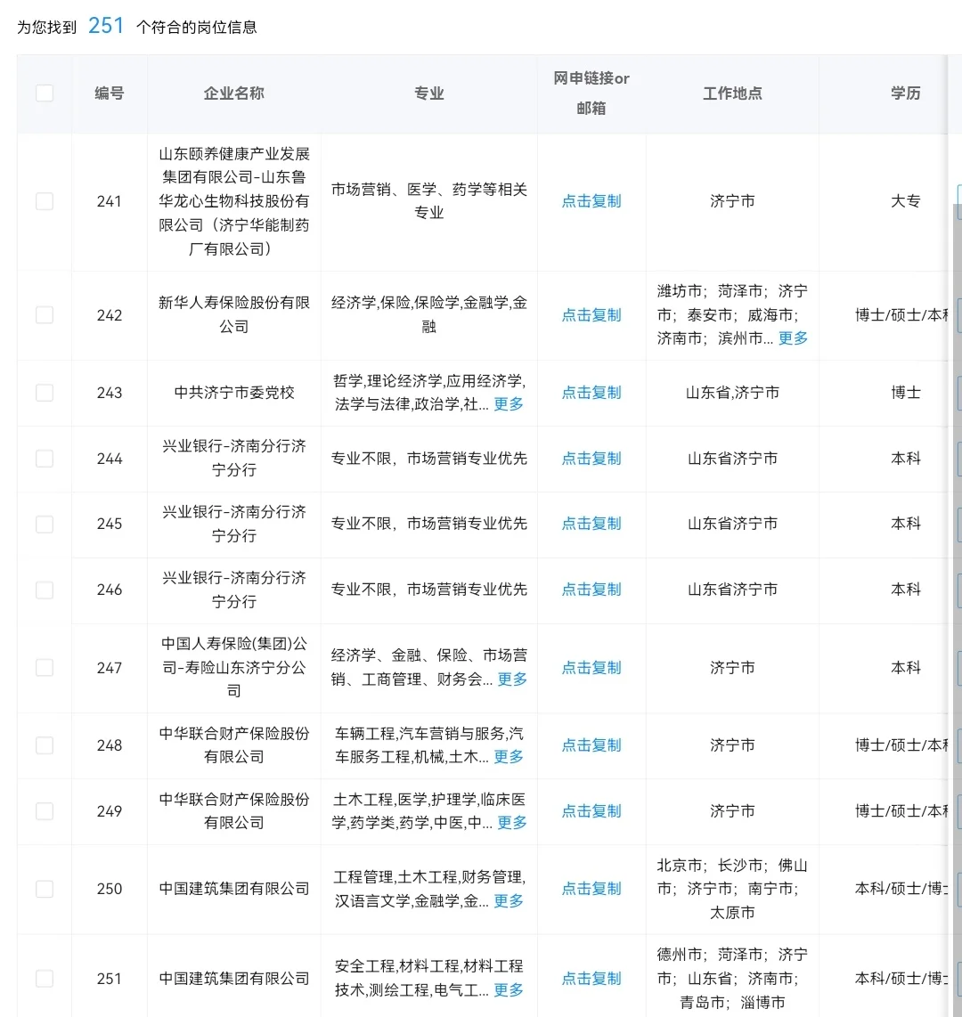 10.4 山东济宁的央国企岗位