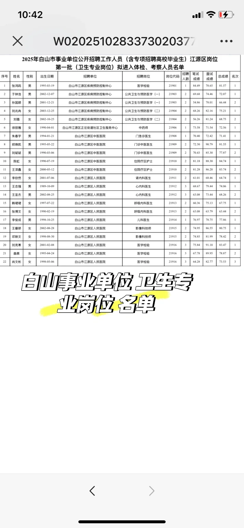 2025年白山市事业单位公开招聘工作人员