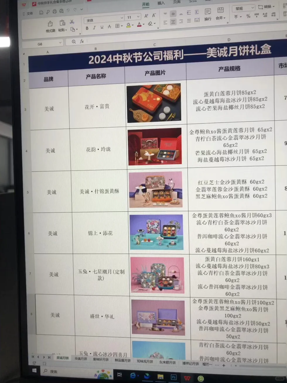 中秋员工福利方案｜行政们快来抄作业吧