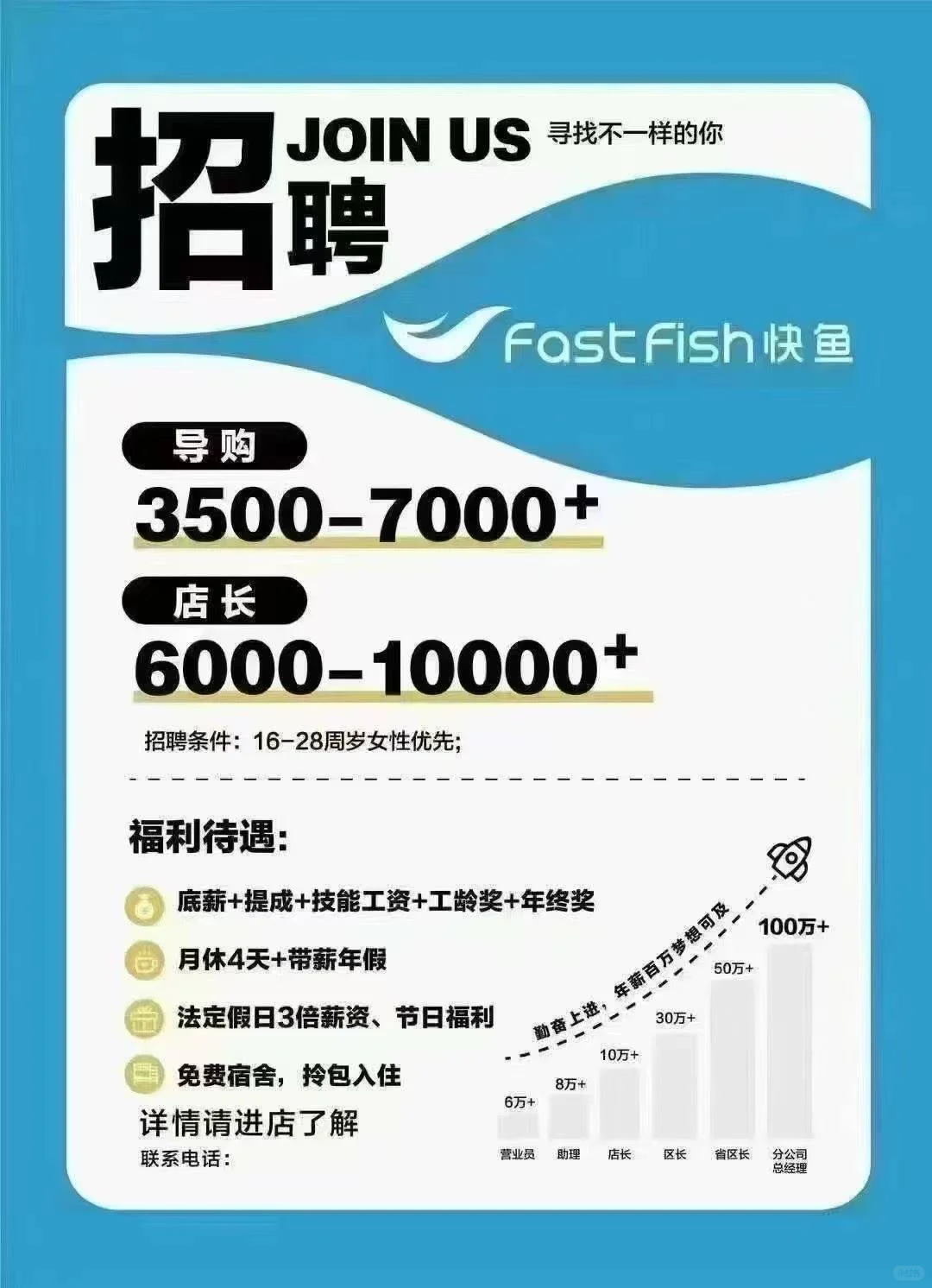 自贡沃尔玛快鱼招聘