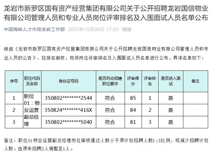龙岩国有投资银行面试入围名单