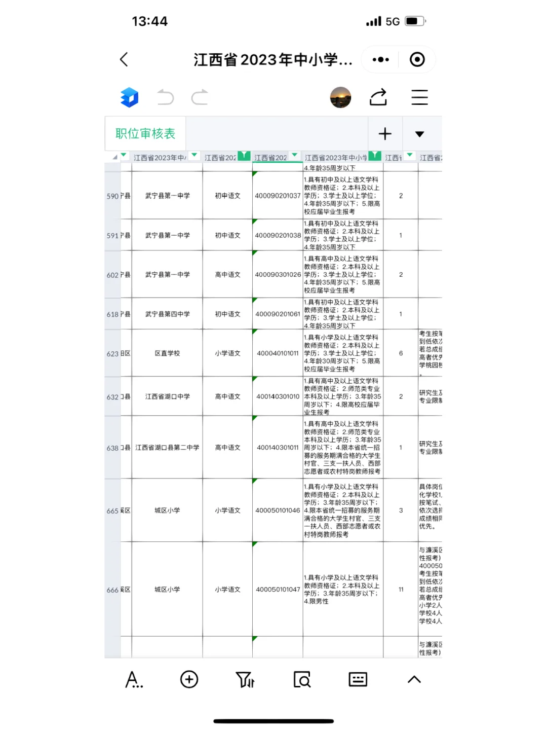 江西语文岗到底怎么选啊？？？
