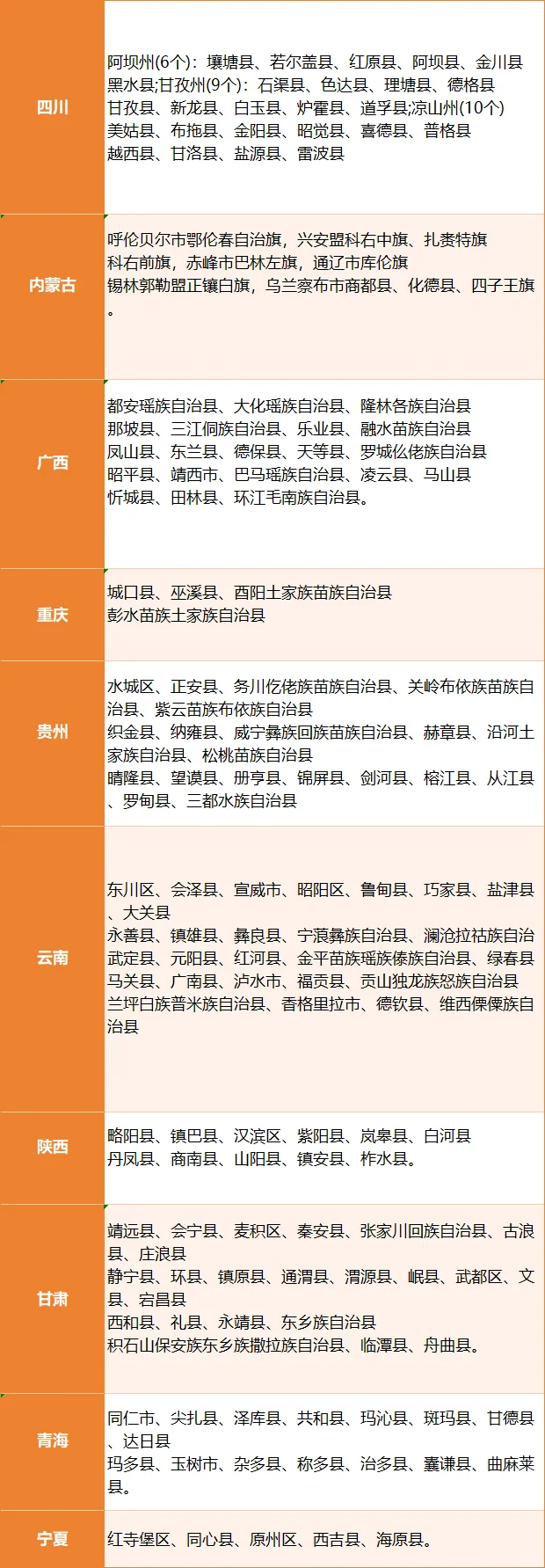 社工及格分数线？