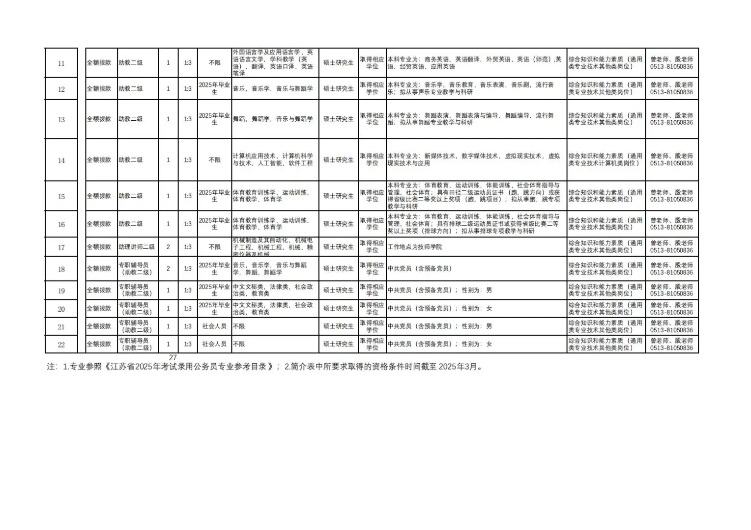南通职业大学2025年公开招聘